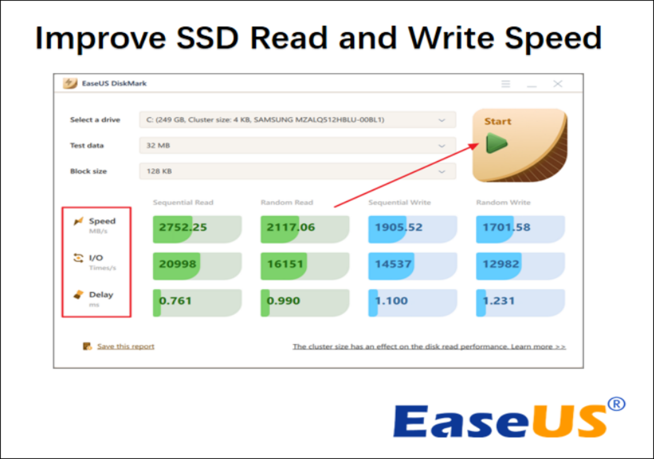 ssd-Lese- und Schreibgeschwindigkeit verbessern